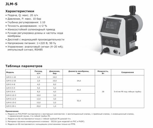 Насос дозировочный соленоидный мембранный LIGAO JLM-S 4-8 (PVDV)